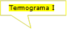 Termograma I