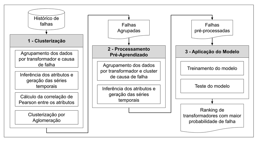 Tela de celular com texto preto sobre fundo branco

Descrição gerada automaticamente