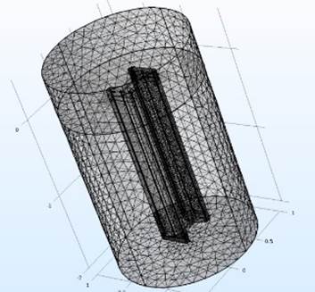 Malhas de eestudo global