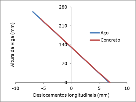 Secante a una curva.  Download Scientific Diagram