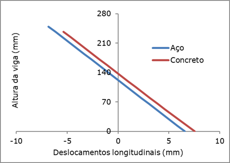 Secante a una curva.  Download Scientific Diagram