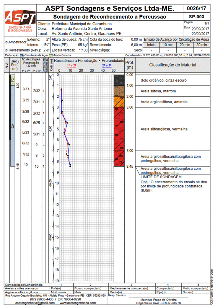 Interface gráfica do usuário, Aplicativo

Descrição gerada automaticamente