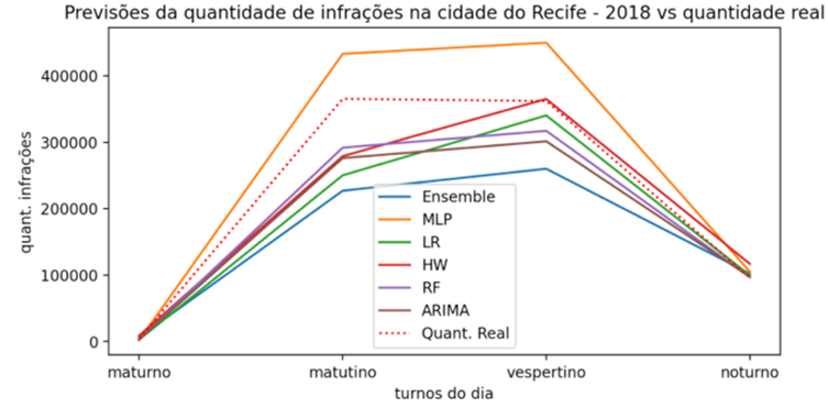 numuki.com Análise de tráfego, estatísticas de classificação e pilha de  tecnologia