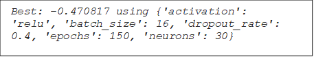 Best: -0.470817 using {'activation': 'relu', 'batch_size': 16, 'dropout_rate': 0.4, 'epochs': 150, 'neurons': 30}

