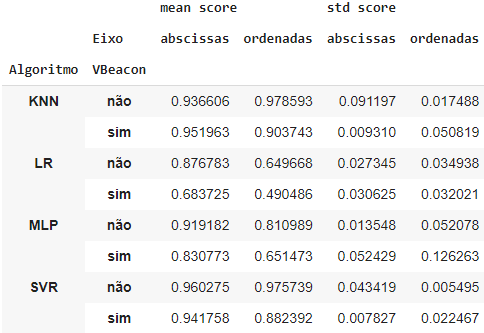 Tabela

Descrição gerada automaticamente