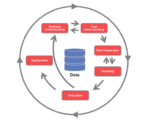 Diagrama

Descrição gerada automaticamente