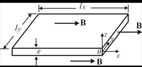 Figura12_2