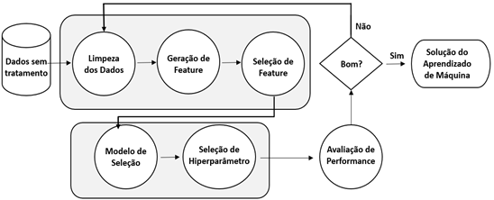 Diagram

Description automatically generated