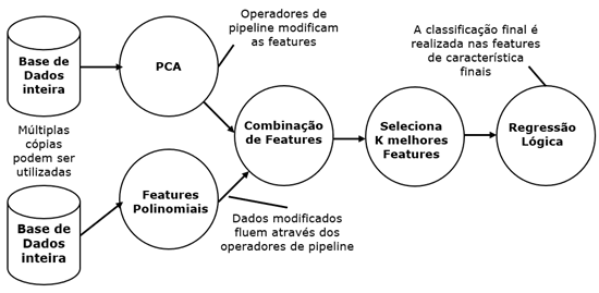 Diagram

Description automatically generated