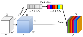 Uma imagem contendo Forma

Descrição gerada automaticamente