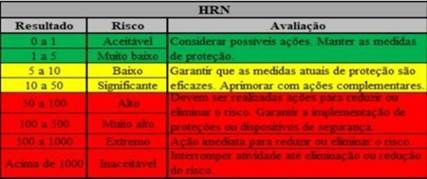 Tabela  Descrição gerada automaticamente