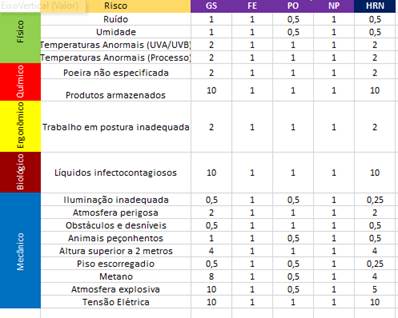 Tabela  Descrição gerada automaticamente