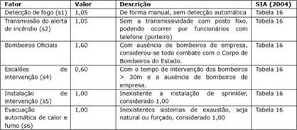 Tabela  Descrição gerada automaticamente