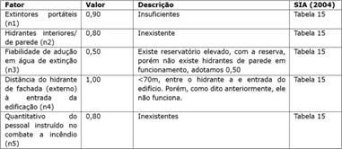 Tabela  Descrição gerada automaticamente