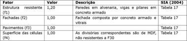 Tabela  Descrição gerada automaticamente com confiança média