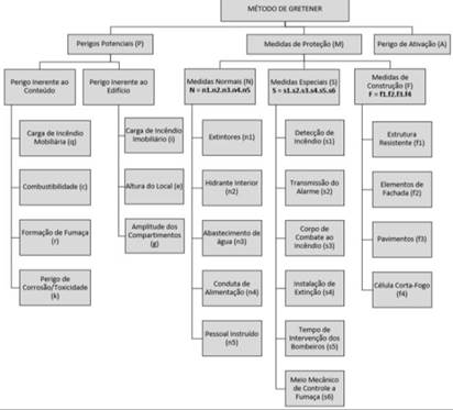 Diagrama  Descrição gerada automaticamente