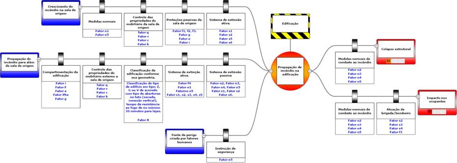 Diagrama  Descrição gerada automaticamente