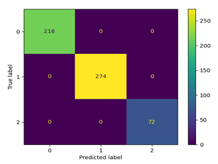 Gráfico

Descrição gerada automaticamente