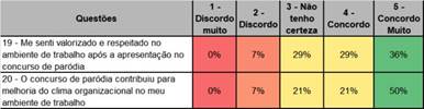 Tabela  Descrição gerada automaticamente