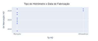 Interface gráfica do usuário, Aplicativo

Descrição gerada automaticamente