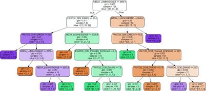 Diagrama  Descrição gerada automaticamente