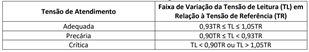 Tabela

Descrição gerada automaticamente