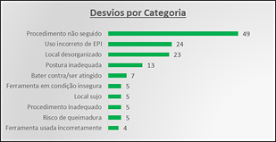 Gráfico

Descrição gerada automaticamente