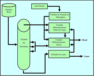 Diagrama

Descrição gerada automaticamente