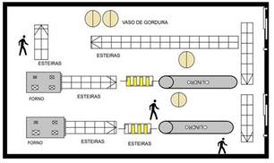 Diagrama

O conteúdo gerado por IA pode estar incorreto.