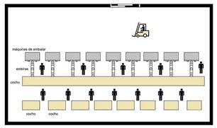 Diagrama

O conteúdo gerado por IA pode estar incorreto.