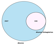 Cd com letras e números em fundo branco

Descrição gerada automaticamente com confiança baixa
