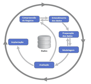 Diagrama

Descrição gerada automaticamente