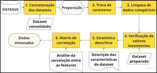 Linha do tempo

O conteúdo gerado por IA pode estar incorreto.