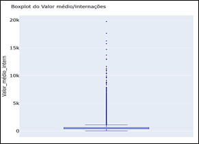 Interface gráfica do usuário

Descrição gerada automaticamente