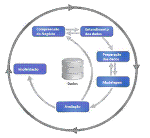 Diagrama

Descrição gerada automaticamente