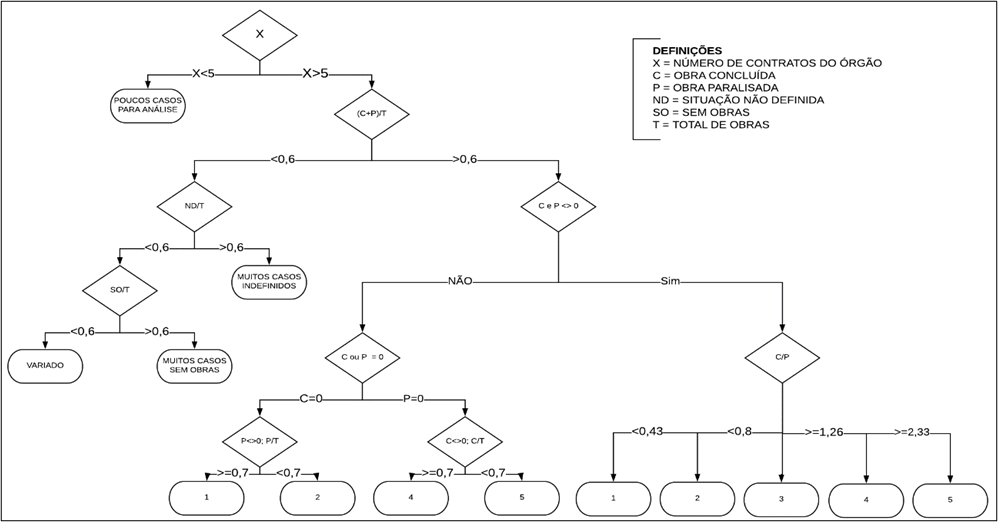 https://documents.lucidchart.com/documents/197b2d3a-2535-4500-a5c1-837b021d57a6/pages/0_0?a=2322&x=653&y=-50&w=2354&h=1373&store=1&accept=image%2F*&auth=LCA%2078daaff13f88abd2e8d77a3168b0d21656f7825c-ts%3D1529010837