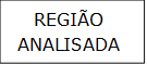 REGIÃO 
ANALISADA
