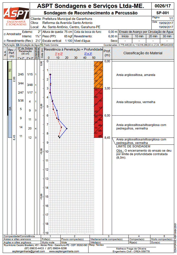 Interface gráfica do usuário

Descrição gerada automaticamente