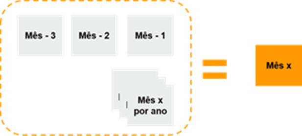 Diagrama

Descrição gerada automaticamente