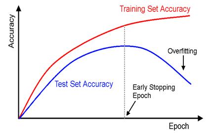 Diagrama

Descrição gerada automaticamente