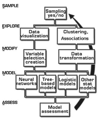 Diagrama

Descrição gerada automaticamente