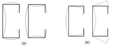 Uma imagem contendo Diagrama

Descrição gerada automaticamente