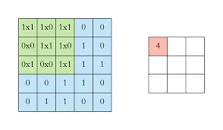 Tabela

Descrição gerada automaticamente