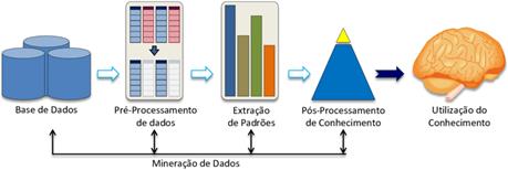 Uma imagem contendo Diagrama

Descrição gerada automaticamente