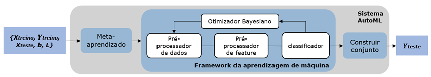 Graphical user interface, diagram, application

Description automatically generated