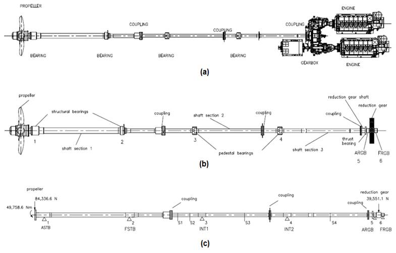 Diagrama

Descrição gerada automaticamente