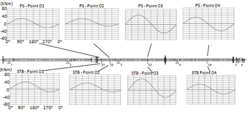 Diagrama

Descrição gerada automaticamente