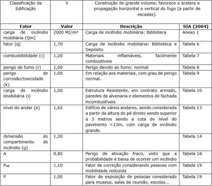 Tabela  Descrição gerada automaticamente