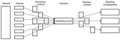 Diagrama  Descrição gerada automaticamente