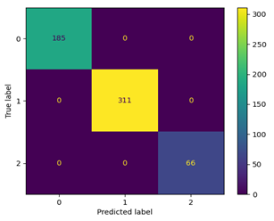 Gráfico

Descrição gerada automaticamente